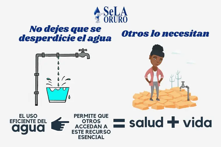 Consejo de uso eficiente del agua de SeLA Oruro