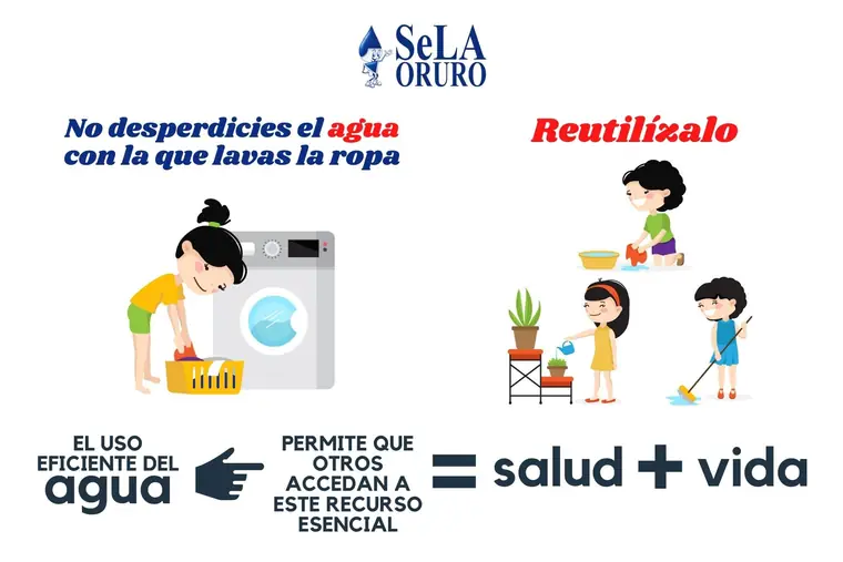 Consejo de uso eficiente del agua de SeLA Oruro