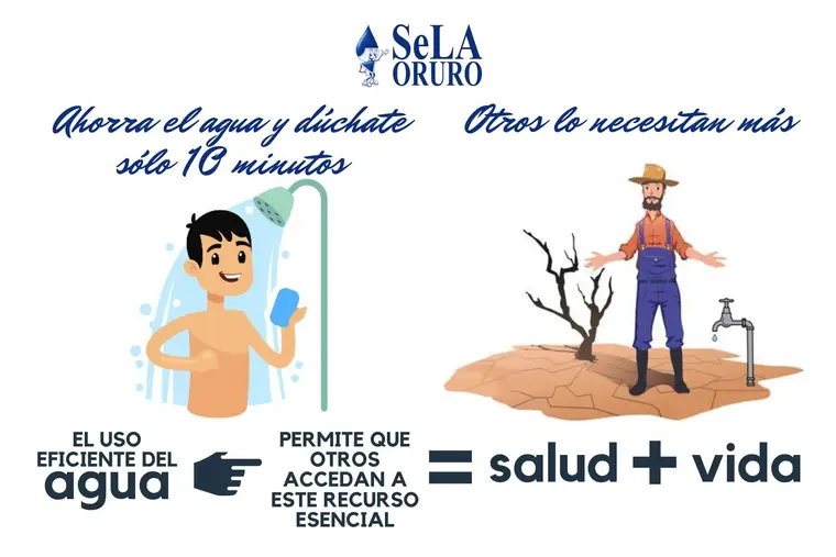 Consejo de uso eficiente del agua de SeLA Oruro