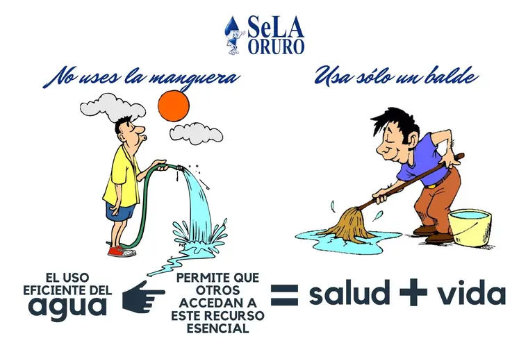 Consejo de uso eficiente del agua de SeLA Oruro